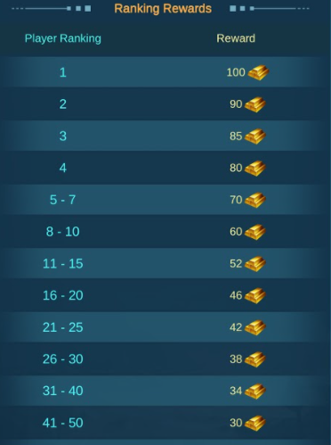 wp-arena4.png